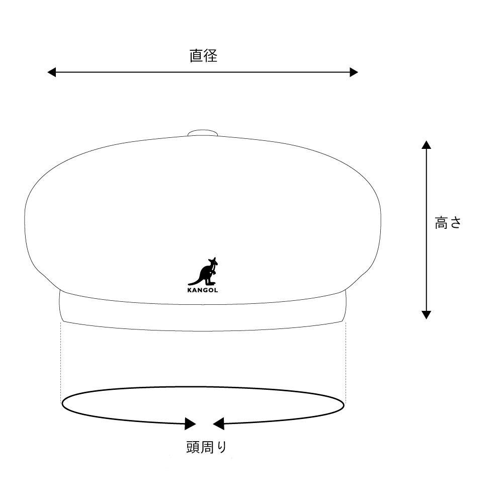 [カンゴール] ベレー帽 Faux Fur Beret BLACKGINGHAM (02) S/M(07) Faux Fur Beret \u2013 Kangol